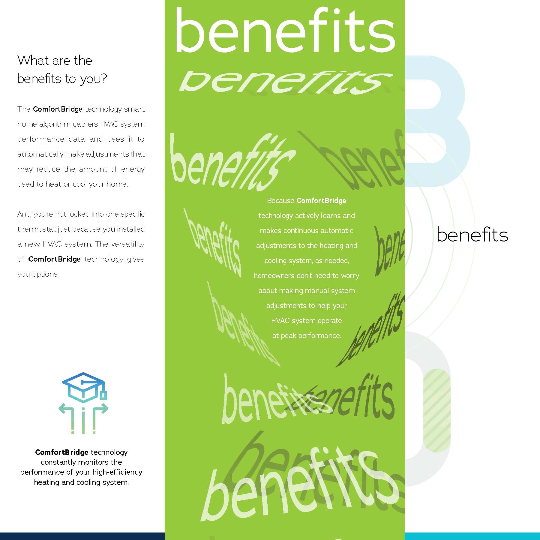 5 Ton Goodman 16 SEER Two Stage 80% or 96% AFUE Up To 120K BTU Gas System GSXC160601, G*VC800805C Variable Speed, C*PF4961C, TXV